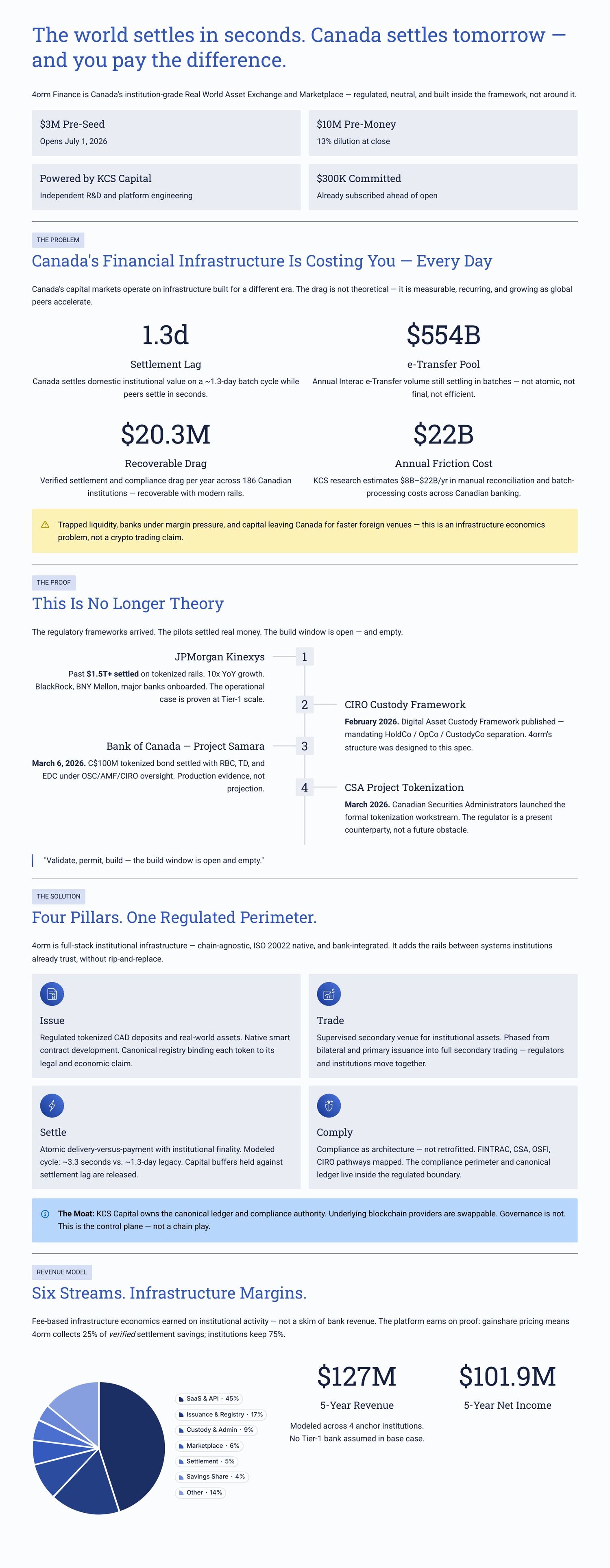 Two-Pager page 1 of 2