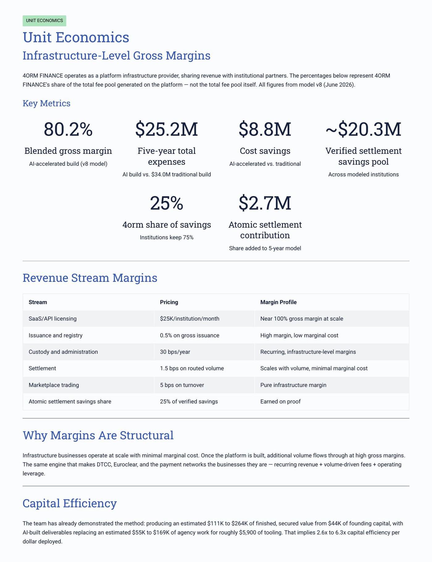 Executive Overview page 17 of 31