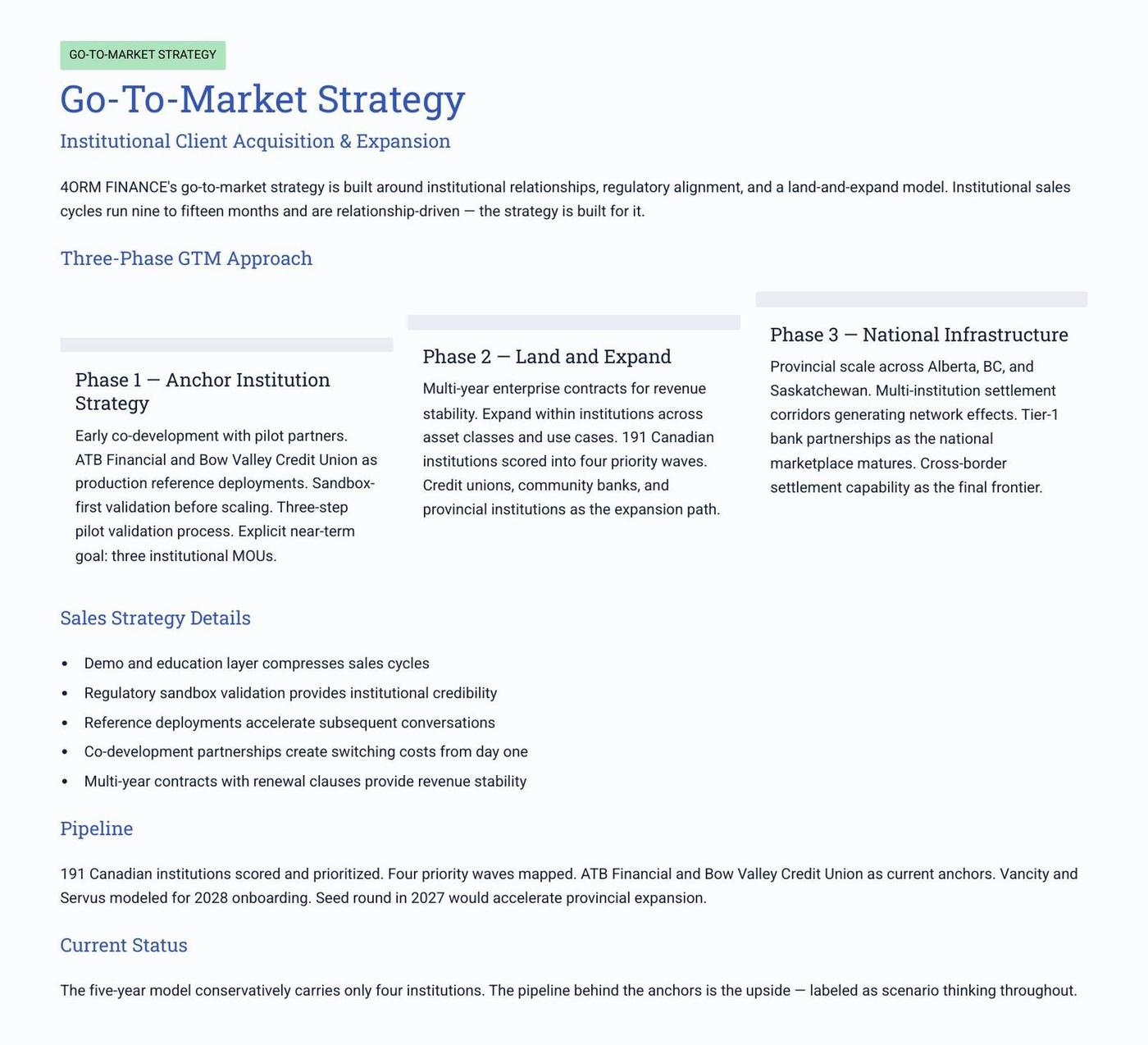 Executive Overview page 21 of 31