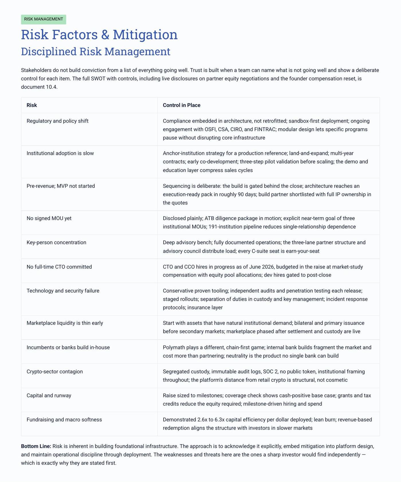 Executive Overview page 24 of 31
