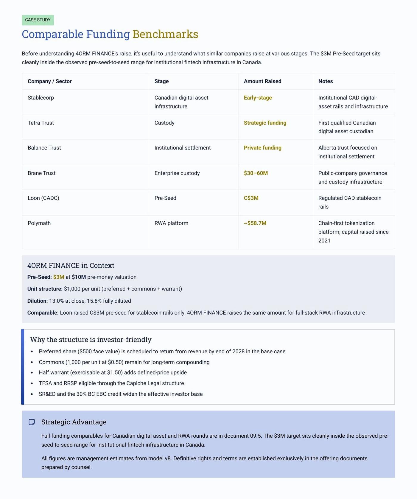 Executive Overview page 26 of 31